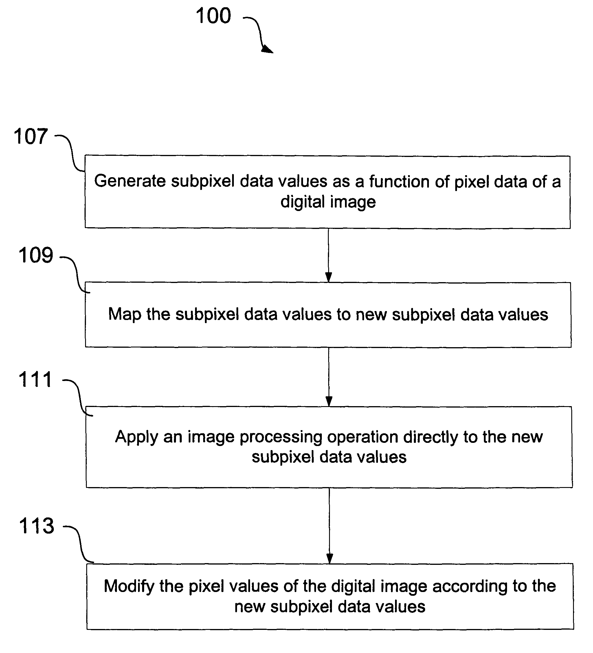 Reducing aliasing artifacts when shaping a digital image