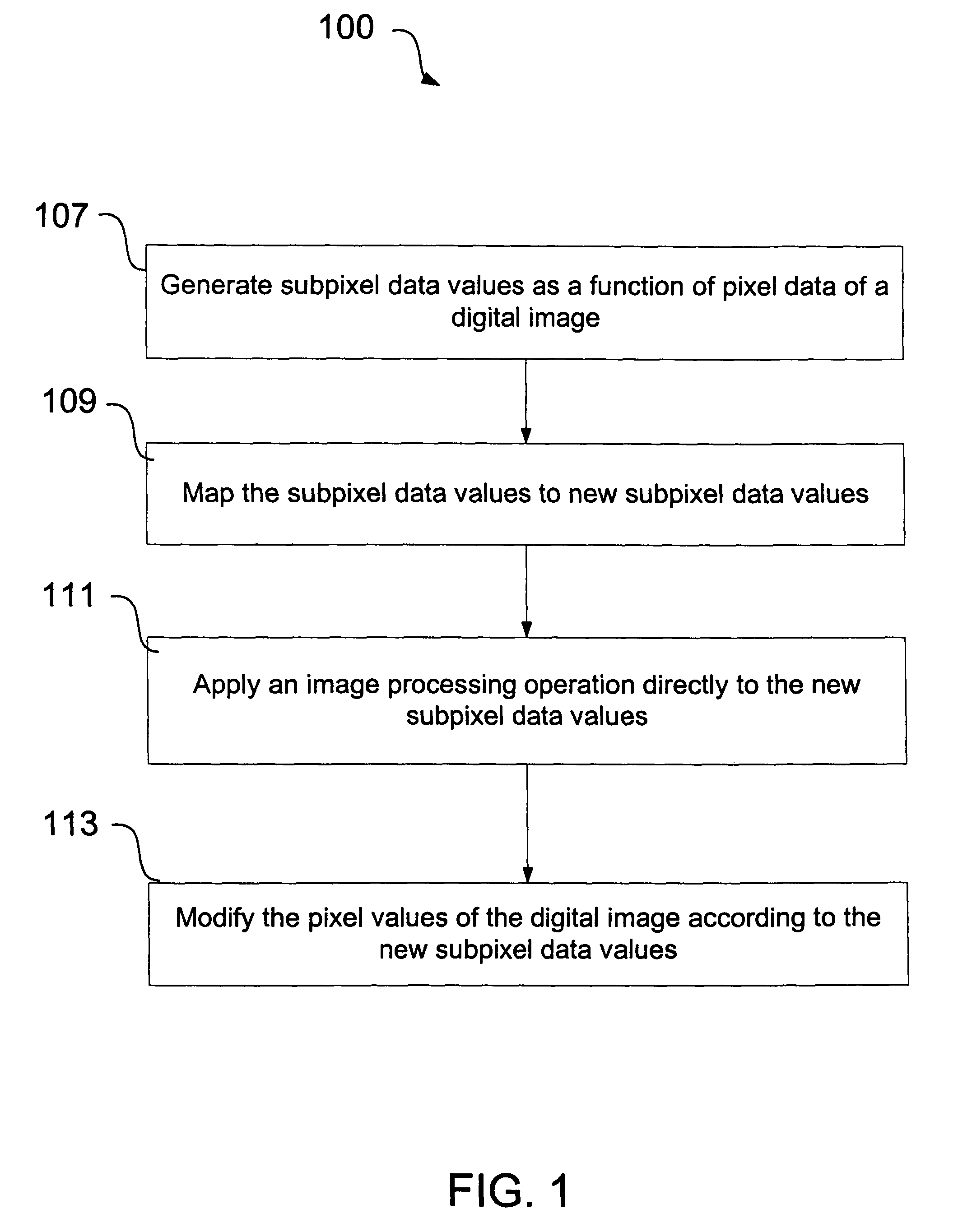 Reducing aliasing artifacts when shaping a digital image