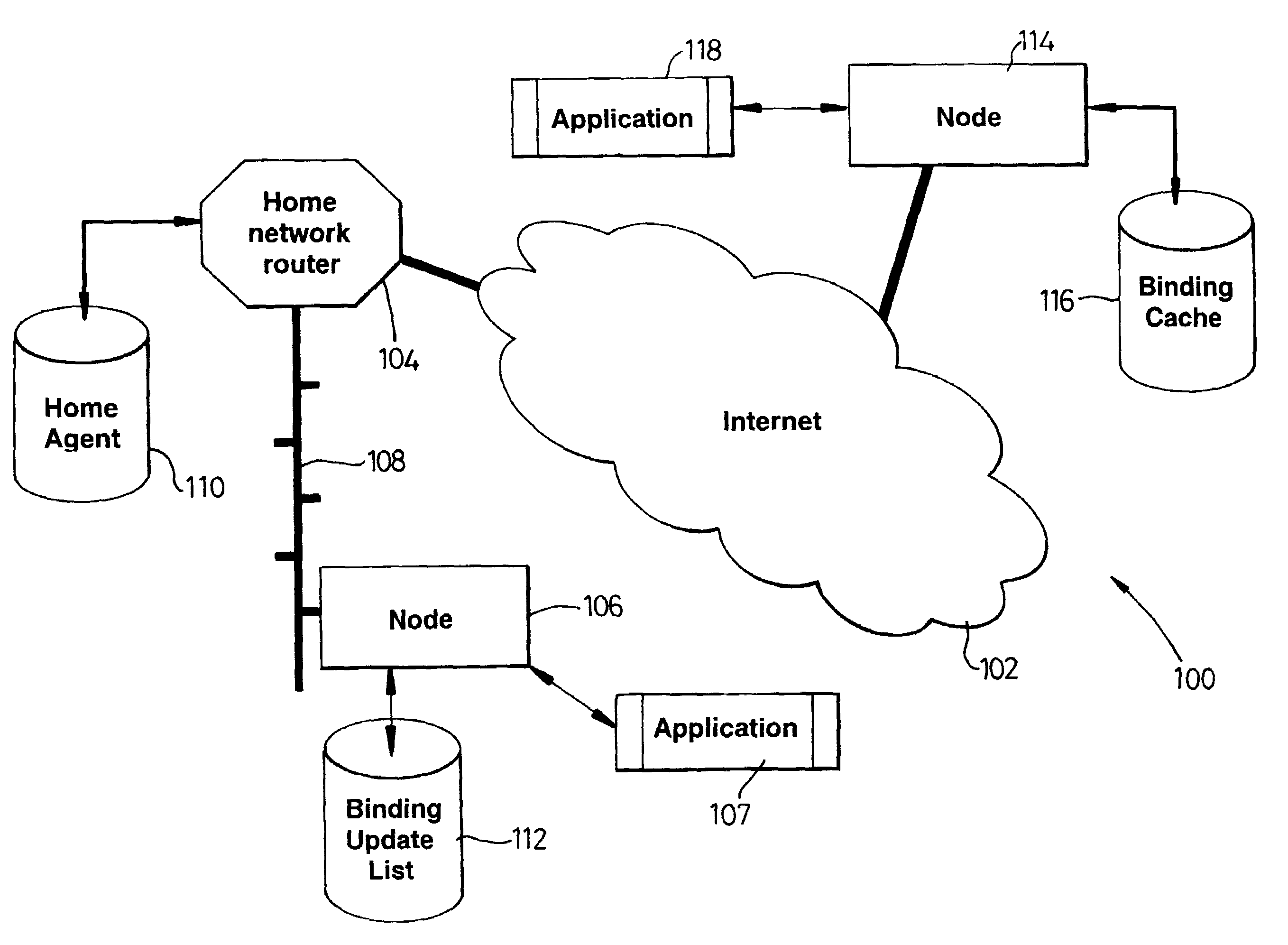 Communications system, apparatus and method therefor