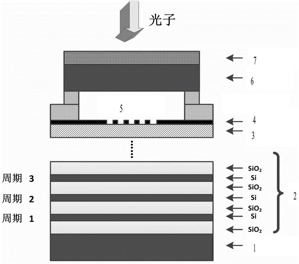 High-speed snspd with strong absorption structure and its preparation method