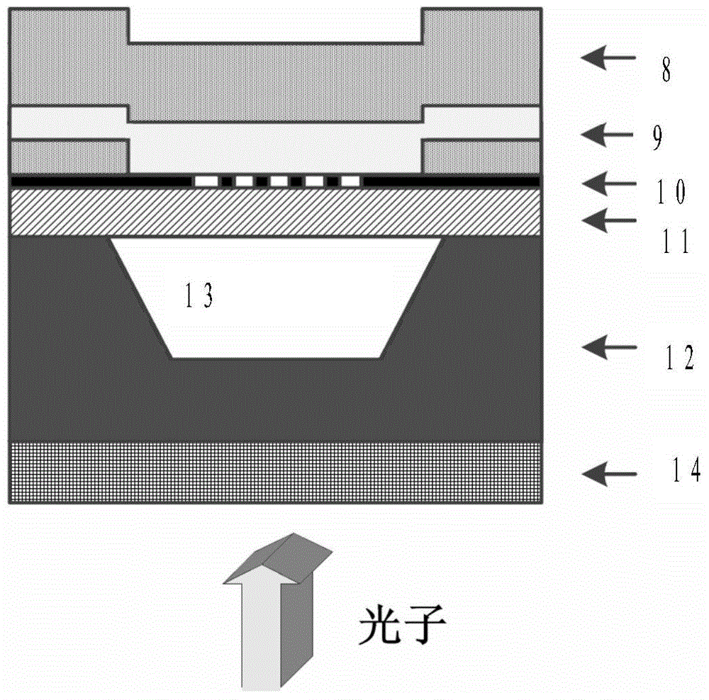 High-speed snspd with strong absorption structure and its preparation method