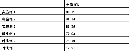 Aqueous nano metal color paste