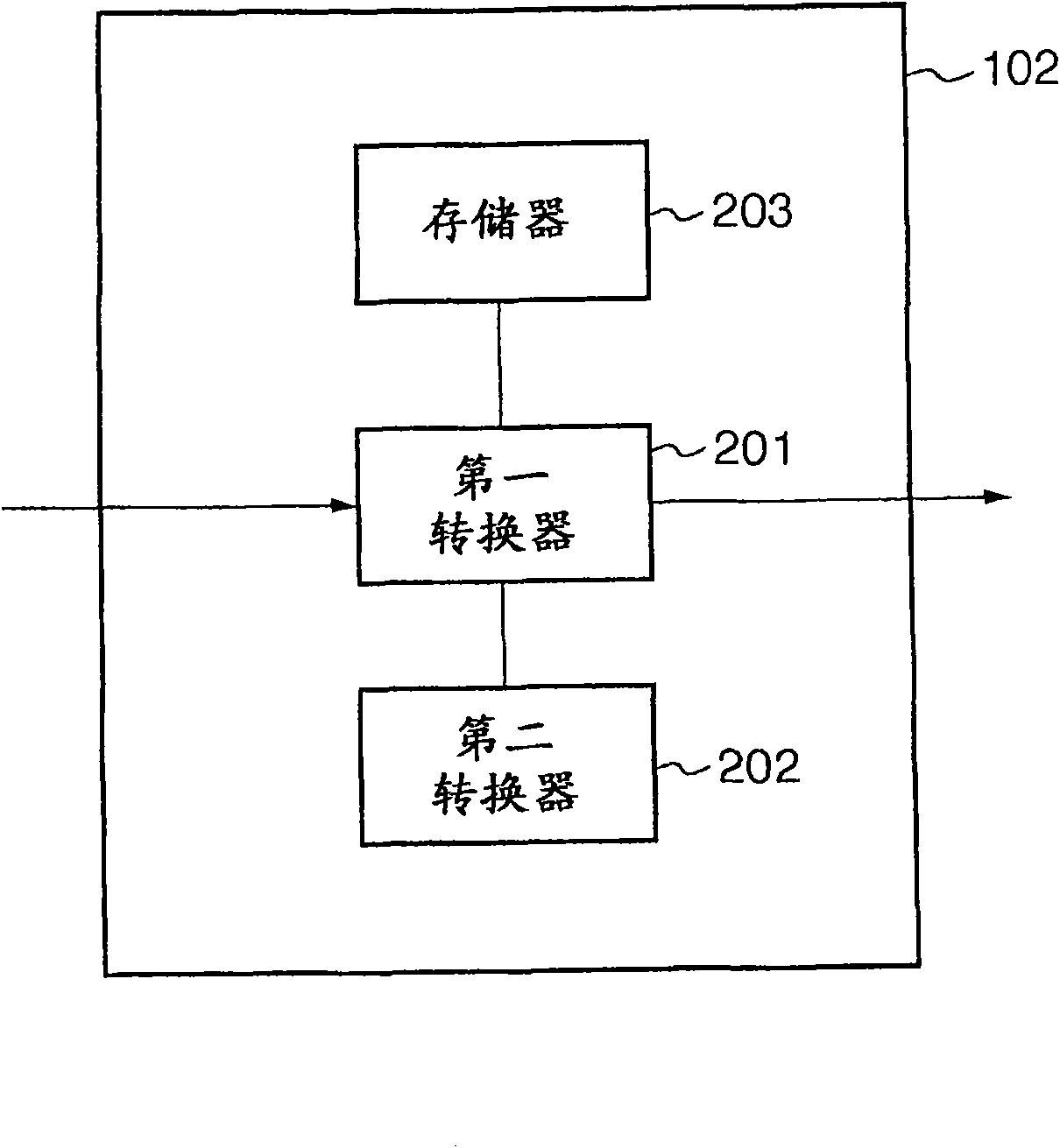 Image encoding apparatus, image decoding apparatus, and methods of controlling the same