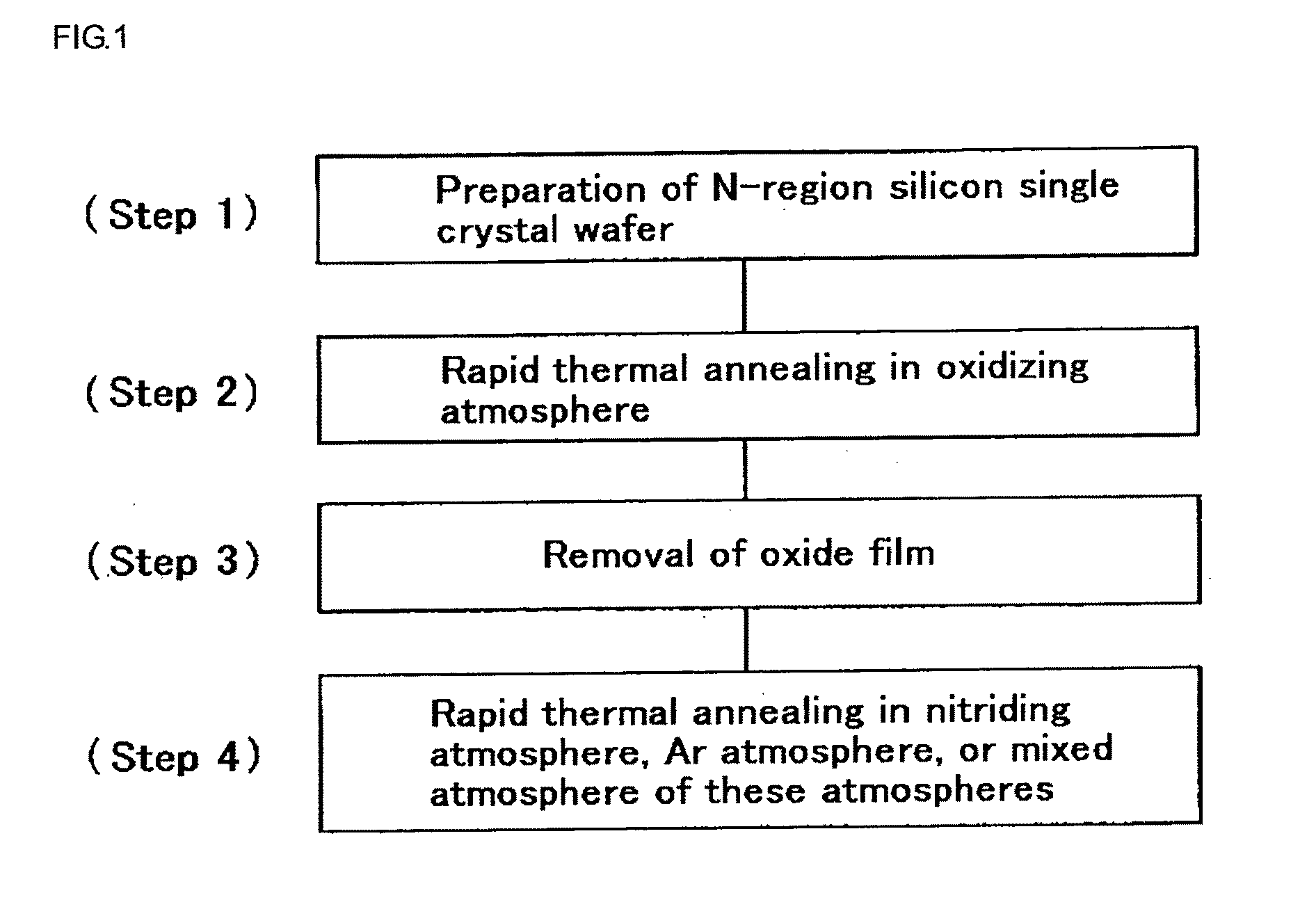 Method for manufacturing silicon single crystal wafer