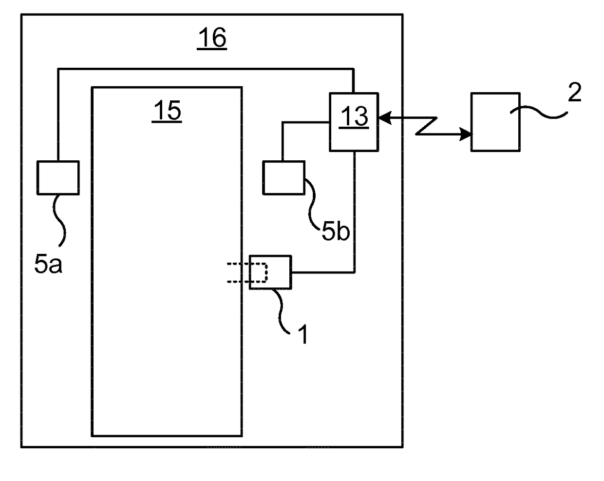 Method, device, computer program and computer program product for determining whether a portable key device is located in an active area in relation to a barrier