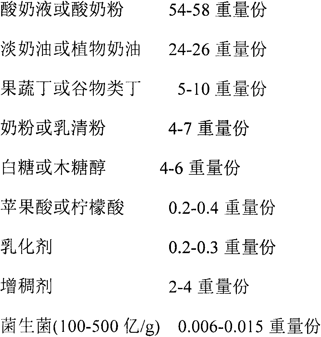 Fruit dice and vegetable dice probiotic yoghourt and making method thereof