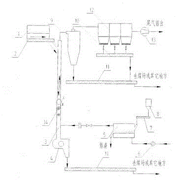 Drying and quality increasing device and technology for coal slime and sludge