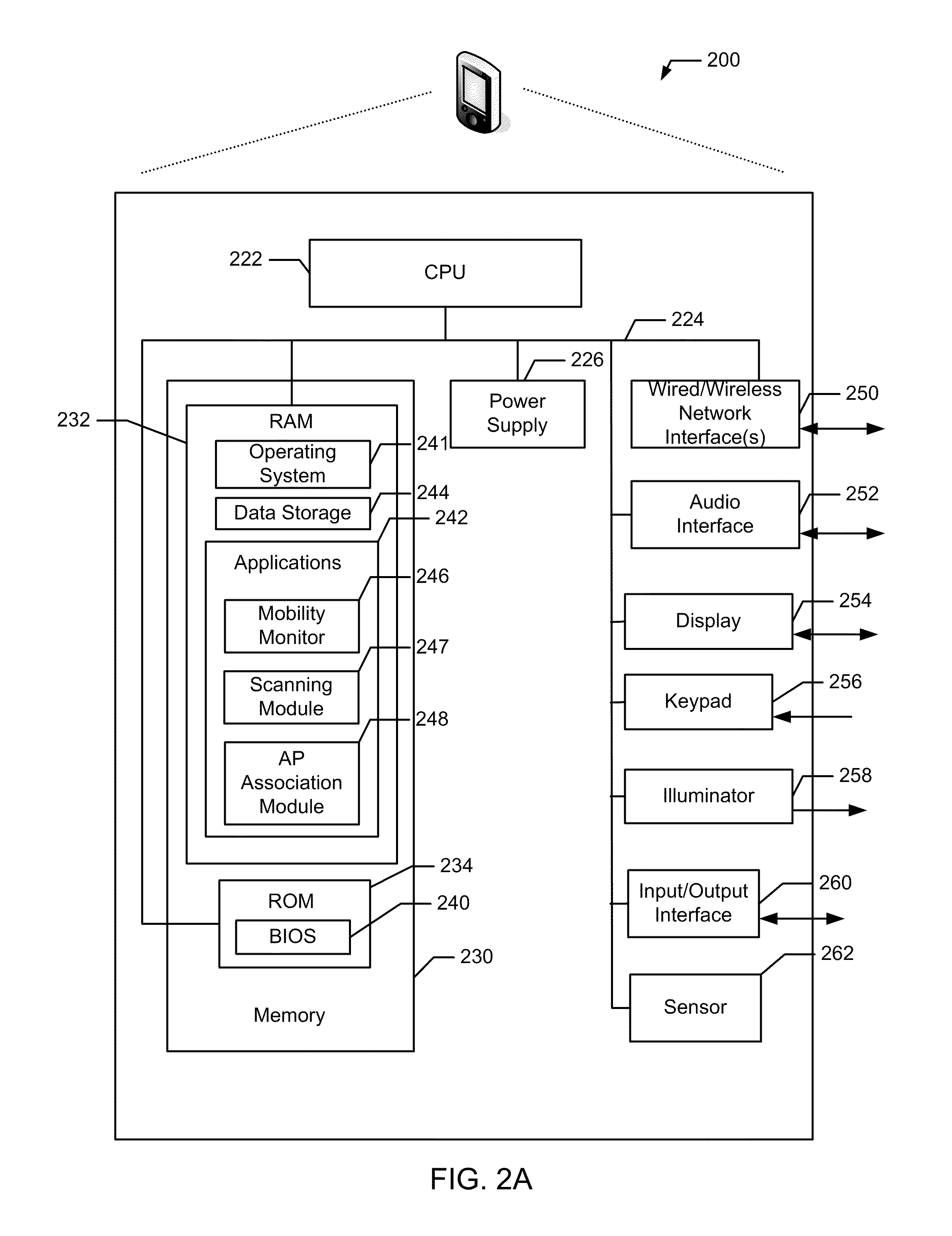 Method, apparatus, and system for connecting a mobile client to wireless networks