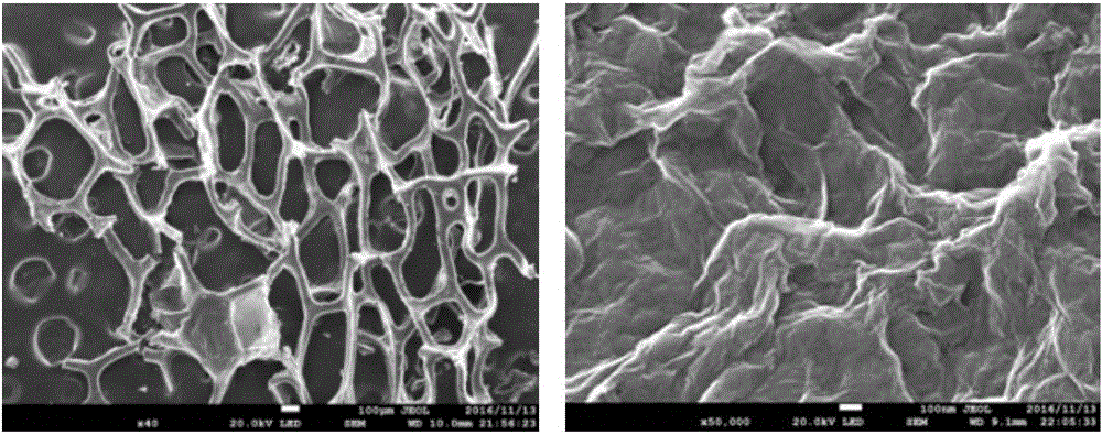 Preparation method of modified graphene enhanced polyurethane sponge used for oil-water separation