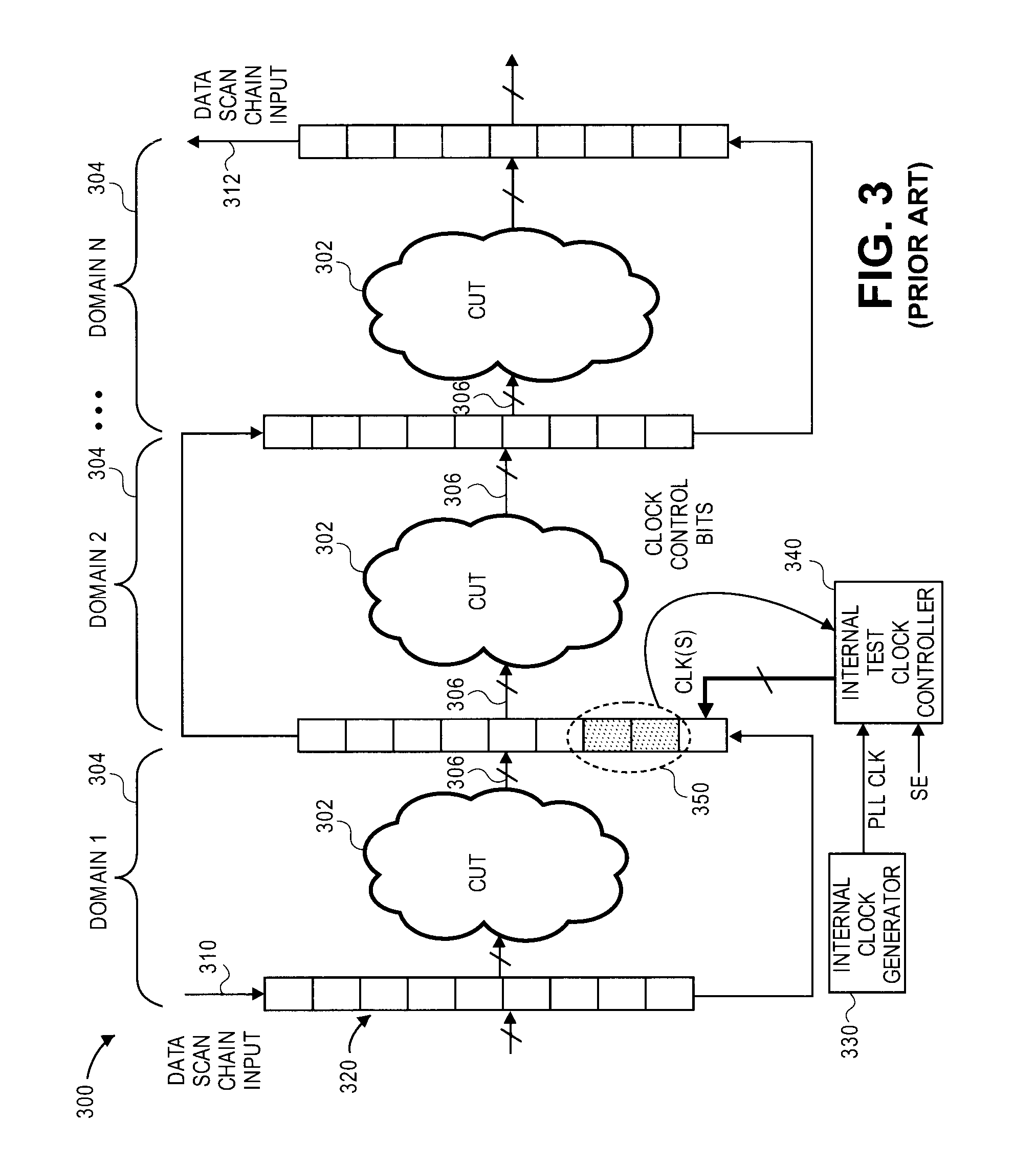 Test clock control structures to generate configurable test clocks for scan-based testing of electronic circuits using programmable test clock controllers