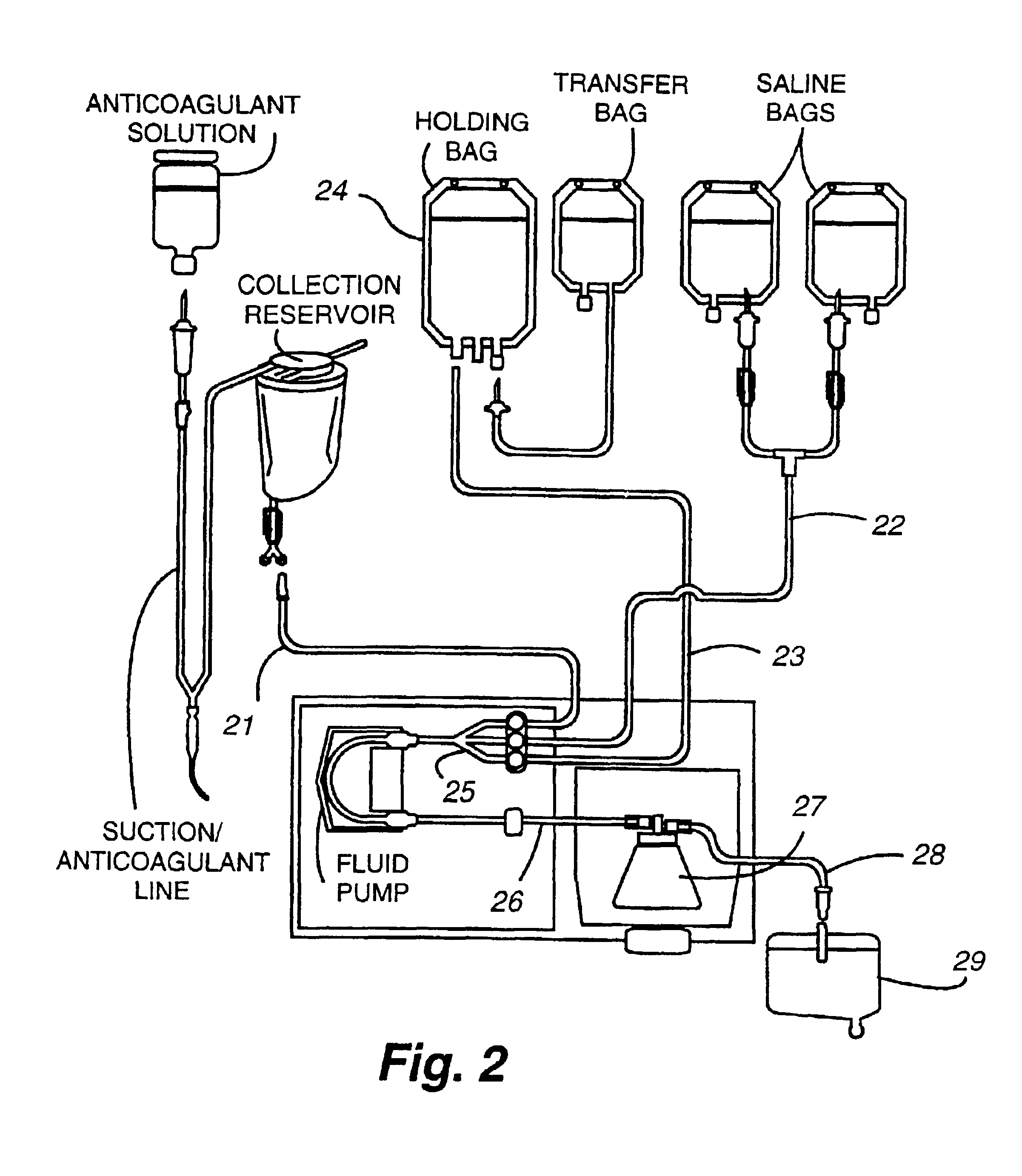 Apparatus for sequestering platelet rich plasma