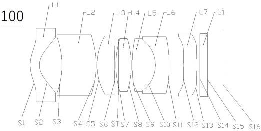 Wide-angle lens and imaging equipment