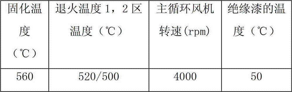 Production method of self-adhesive electromagnetic wire