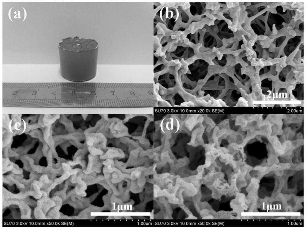 class porous znfe  <sub>2</sub> o  <sub>4</sub> /c Lithium-ion battery negative electrode material and preparation method thereof