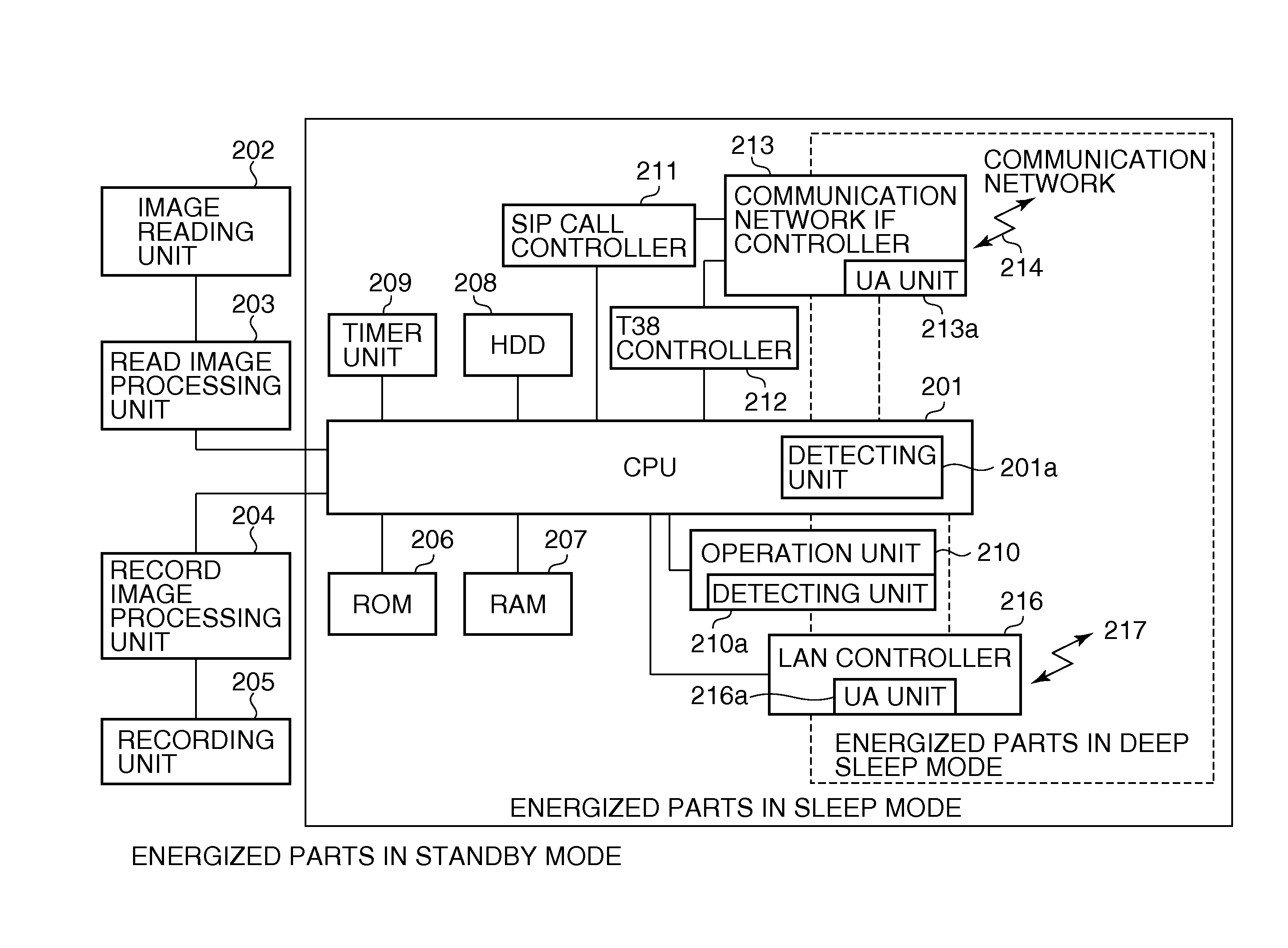 Management apparatus, control method thereof, and storage medium