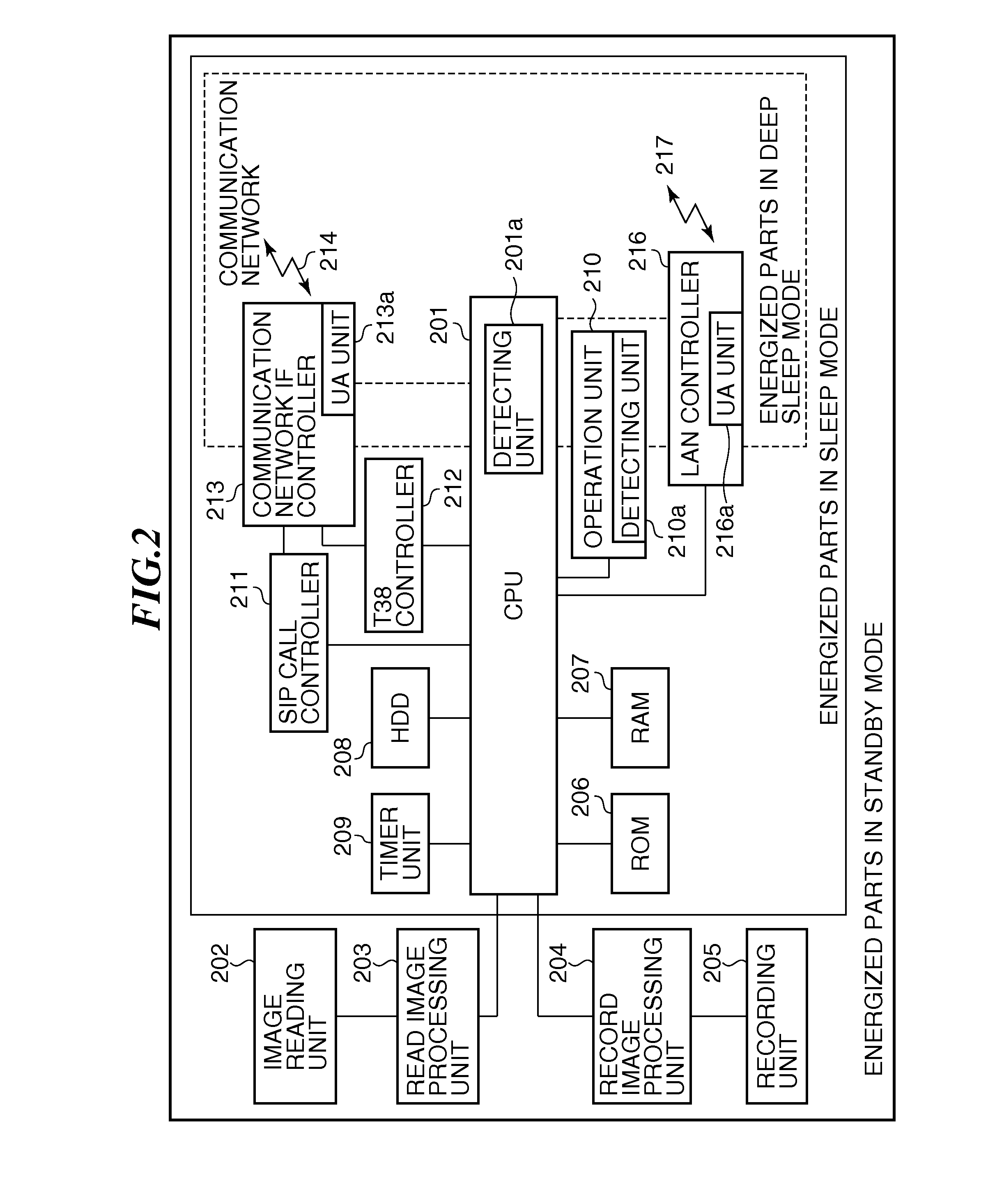 Management apparatus, control method thereof, and storage medium