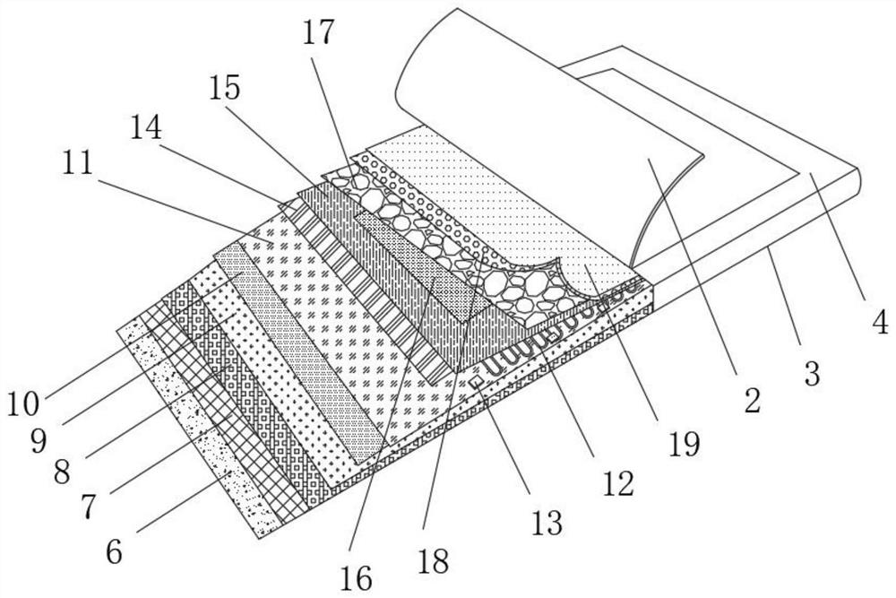 Multifunctional healthy mattress