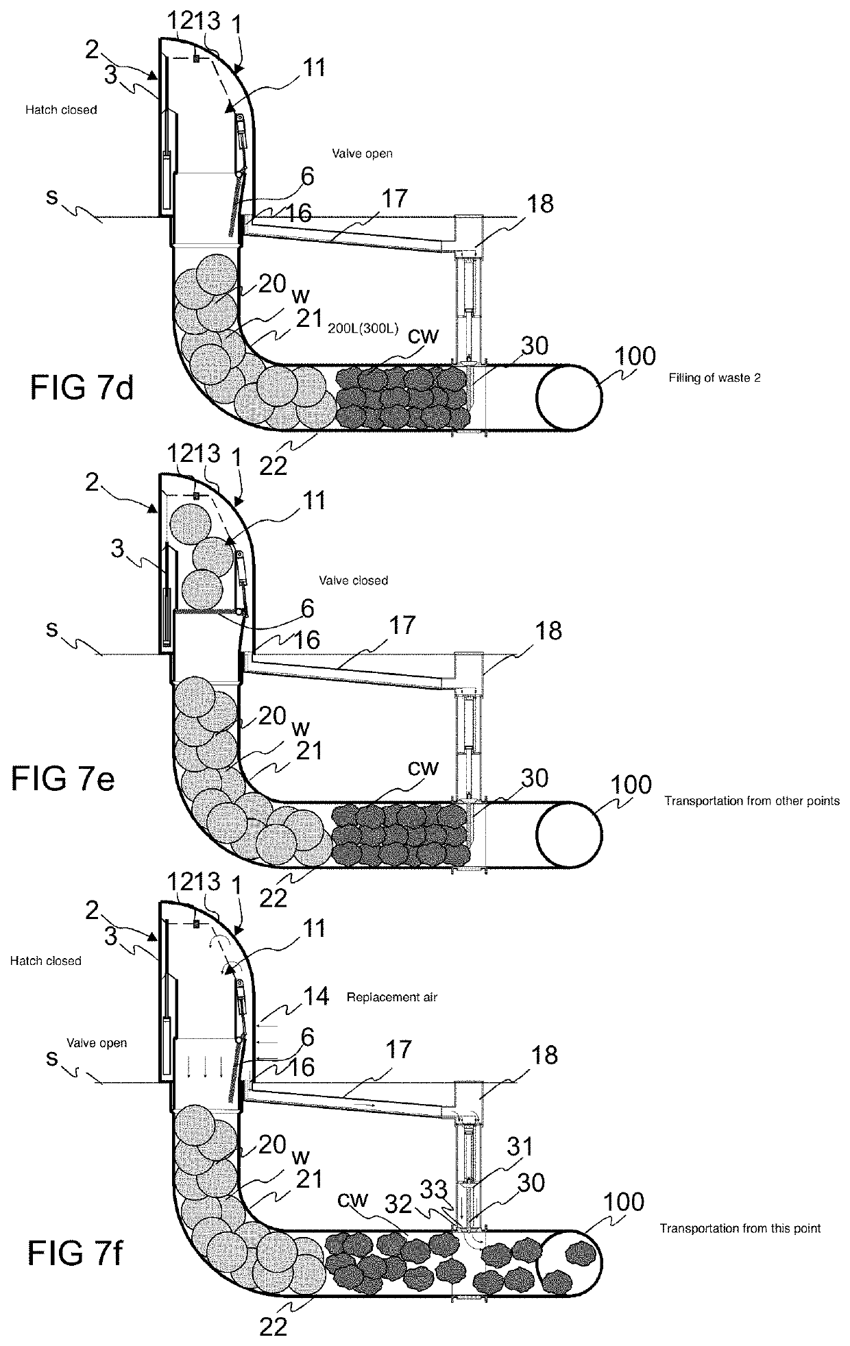 Method and apparatus for feeding in and handling waste material