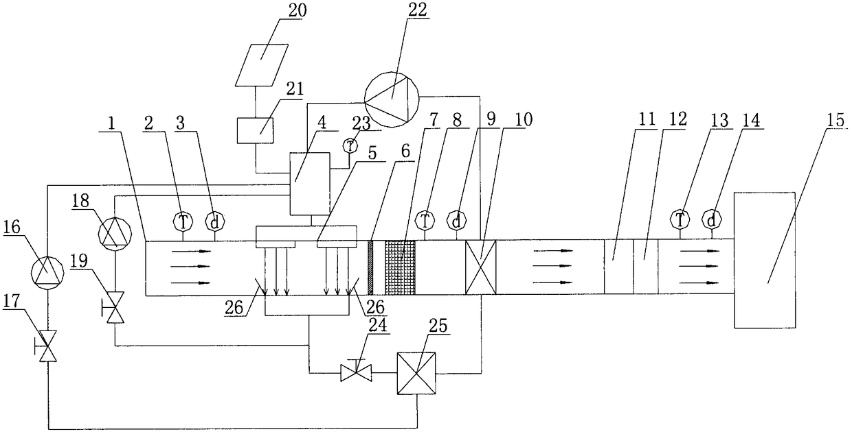 Filtration system for microorganisms such as legionella in air duct of central air conditioner and filtering method thereof