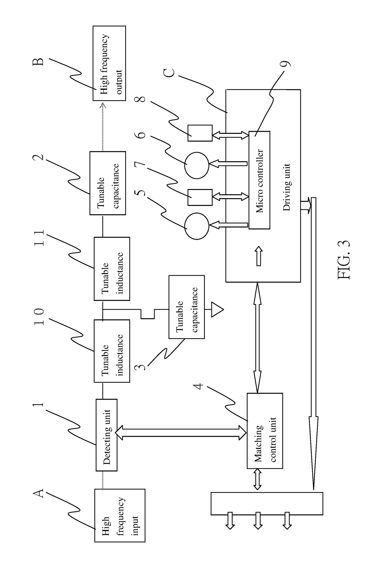 Positioning device for radio frequency matcher