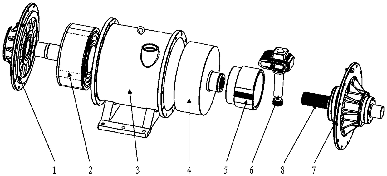 Magnetic eddy current energy-saving governor