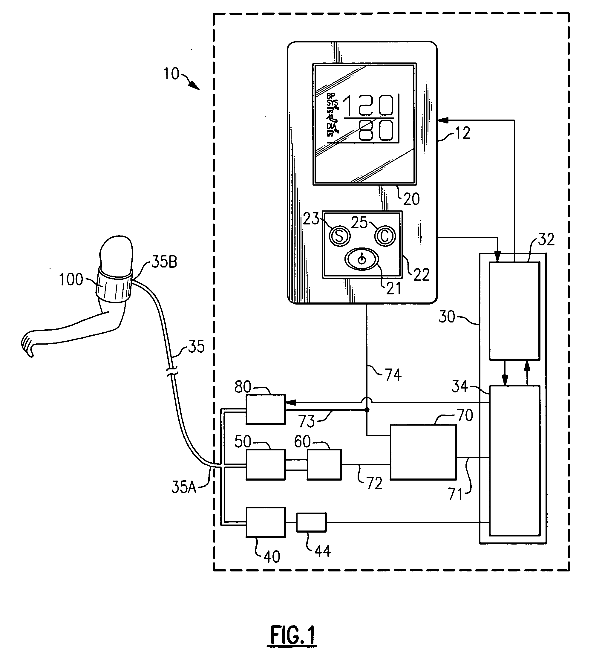 Blood pressure measurement