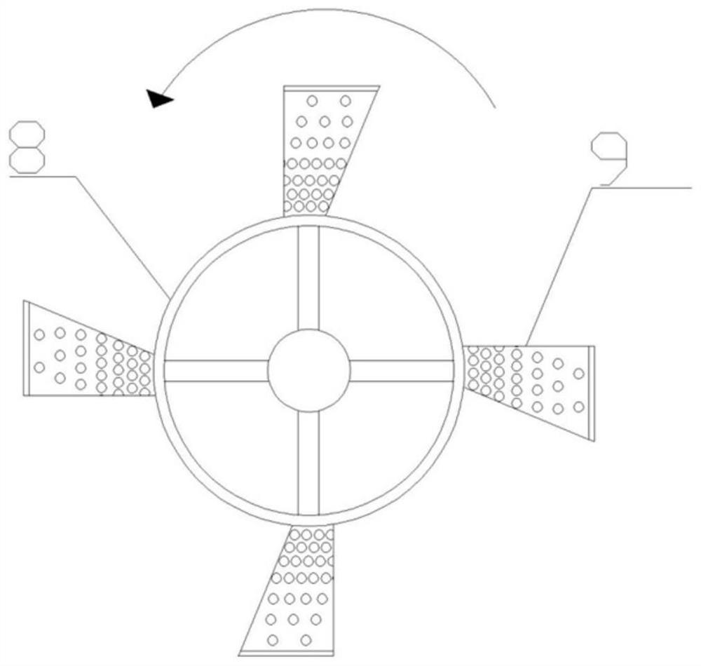 A method for ecological restoration of urban landscape water body based on waterwheel combination system