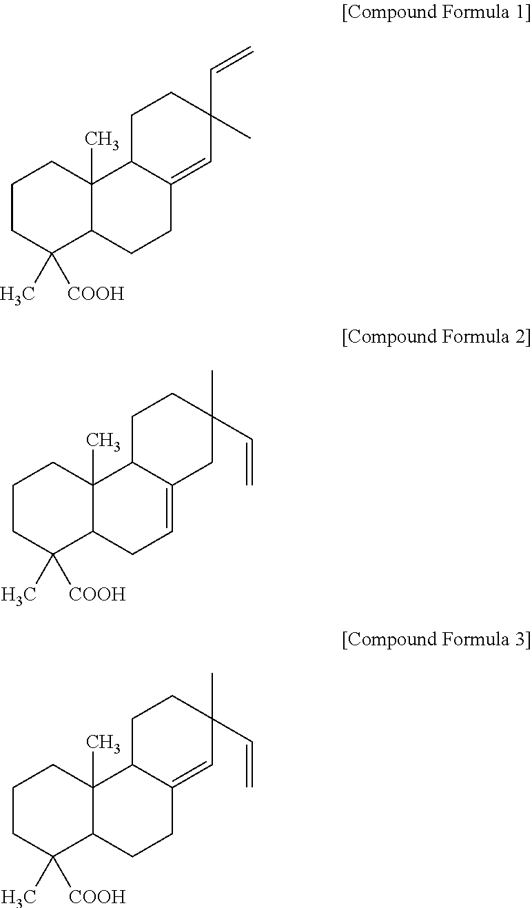 Alkali-soluble polymer compound and photosensitive resin composition using the same