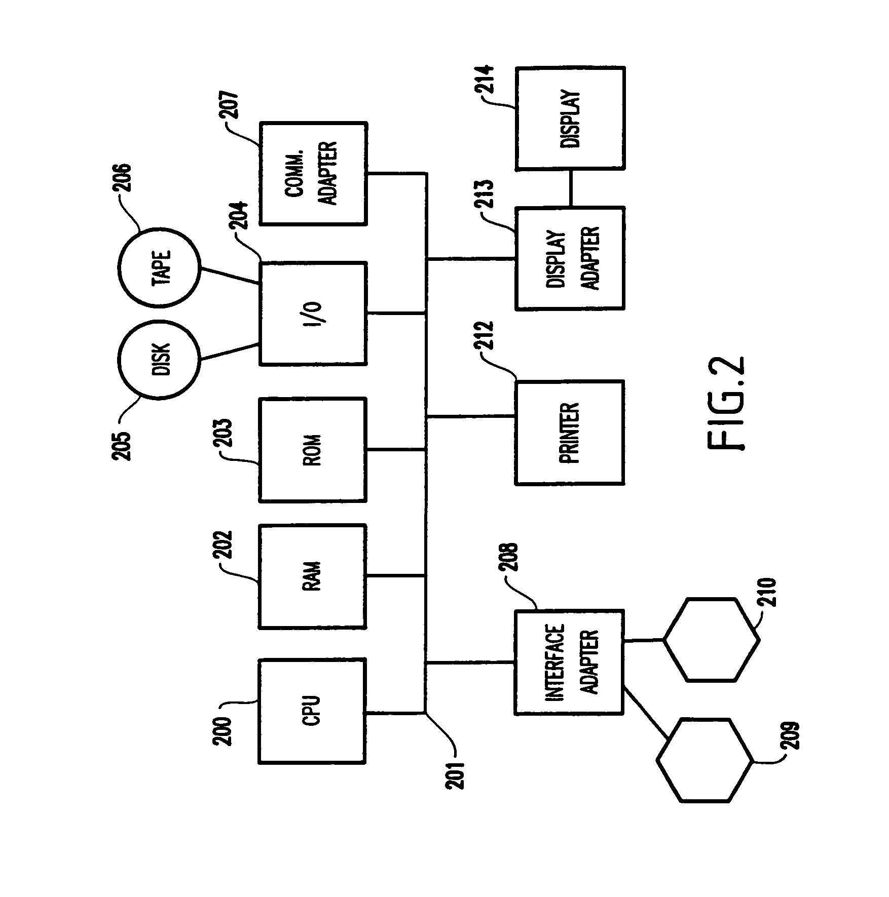 Automatic method of detection of incorrectly oriented text blocks using results from character recognition