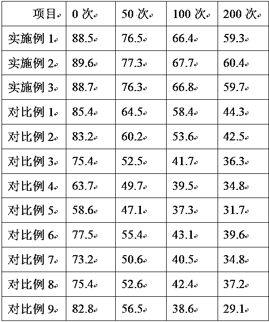 High-strength mould-proof woven band for suitcases and bags