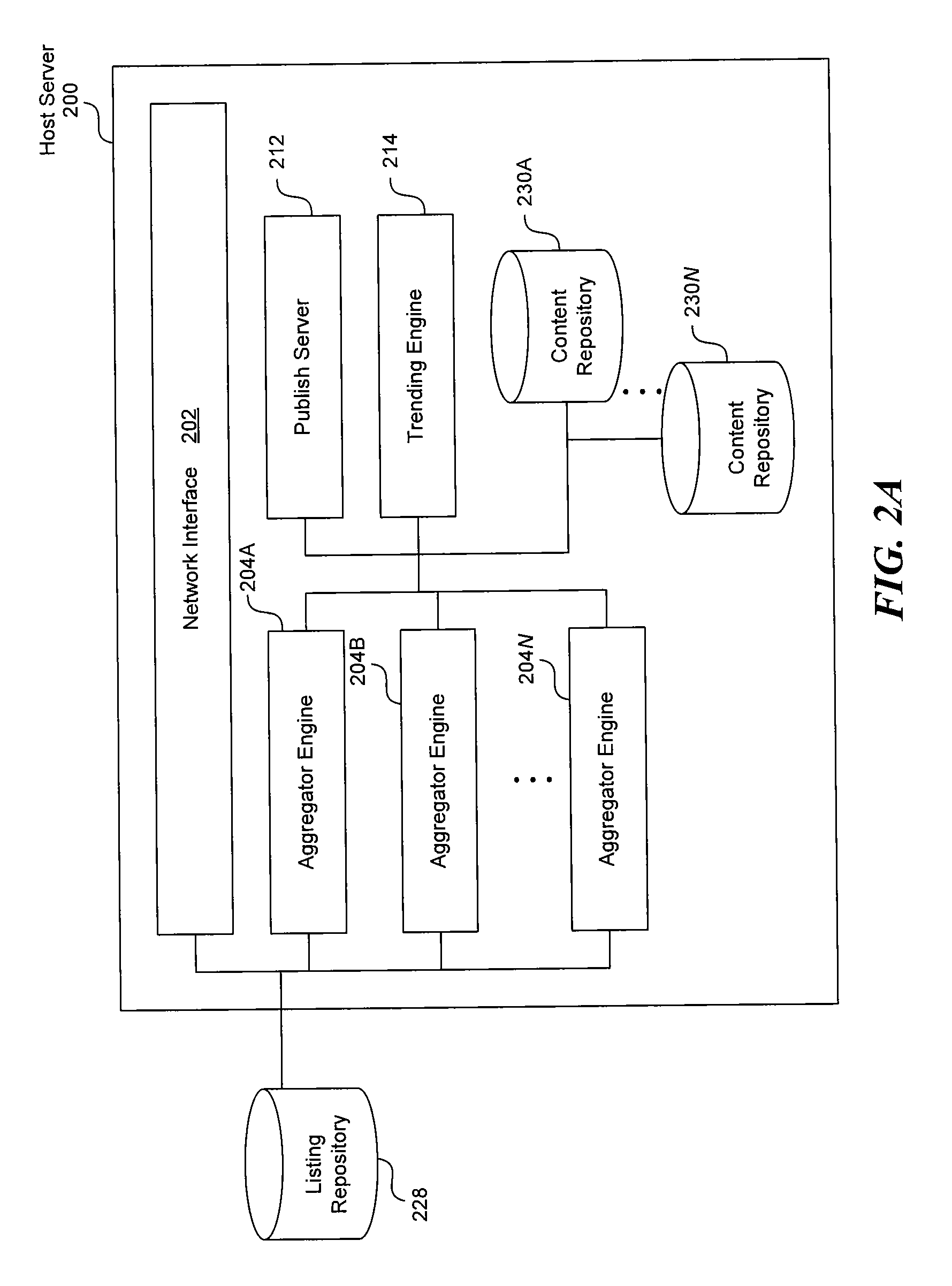 System and method for identifying trends in web feeds collected from various content servers