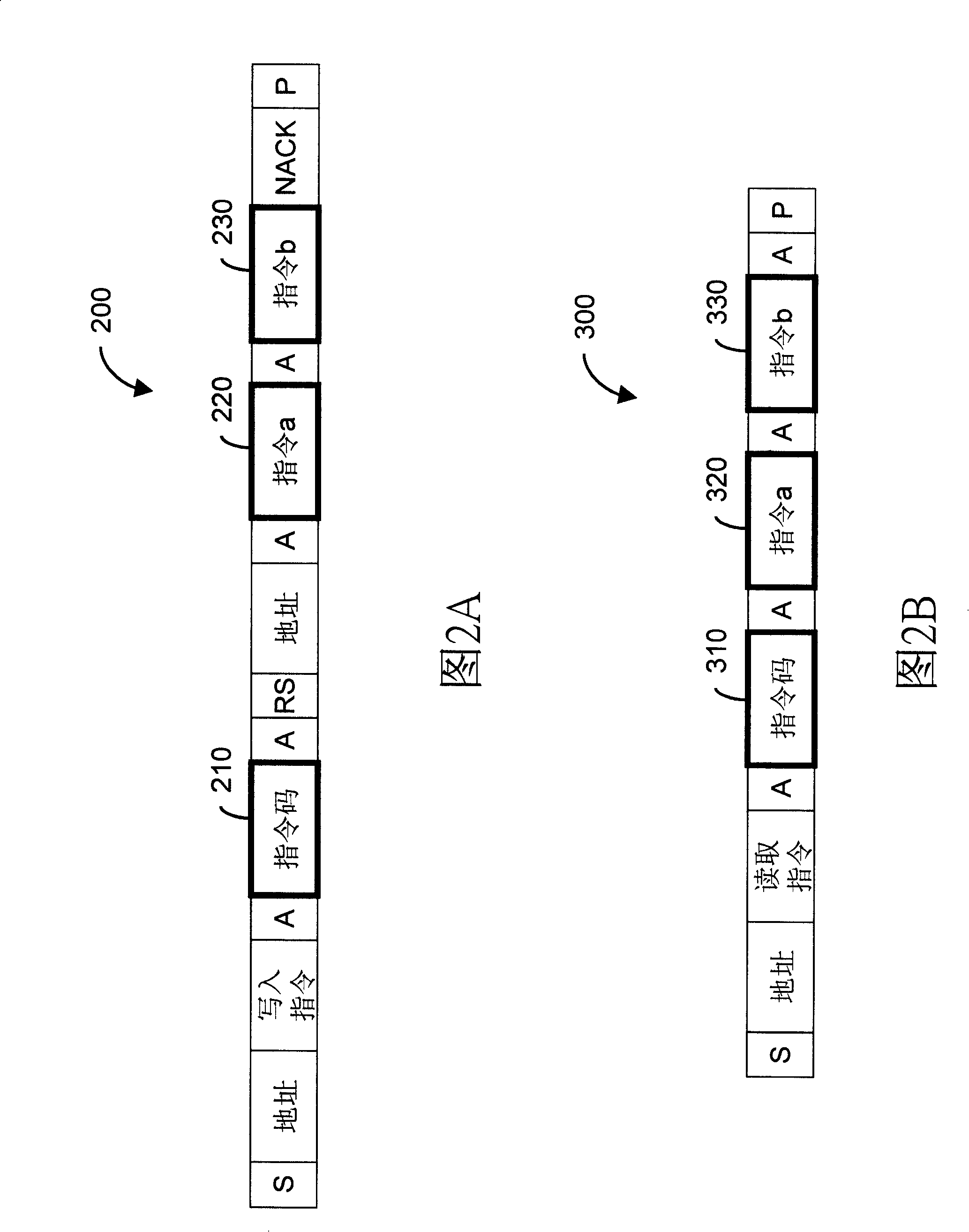 Apparatus and method for monitoring SATA hardpan