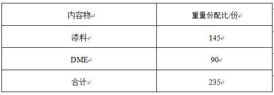 Aerosol type UV coating and preparation method thereof