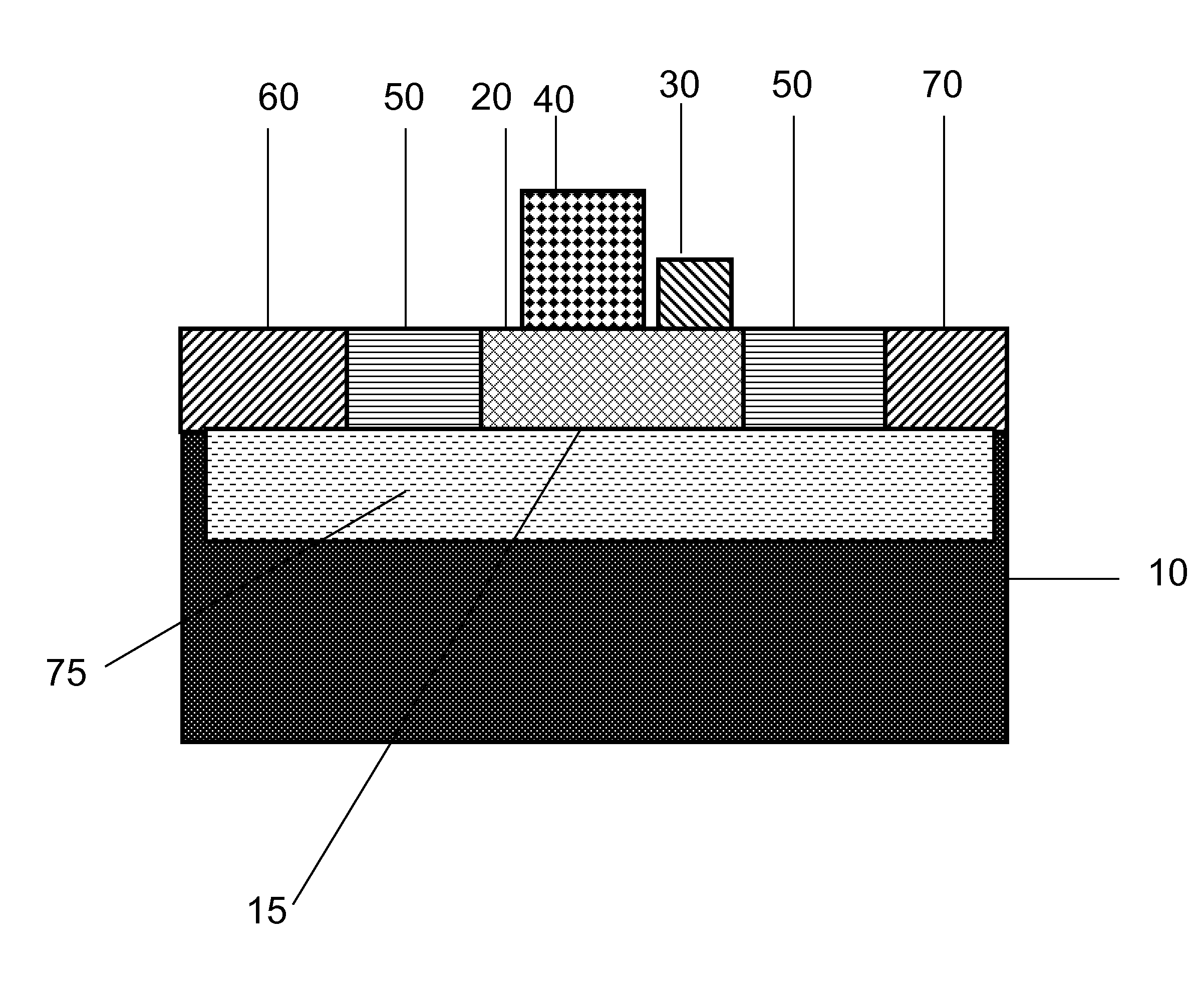 Apparatus for Increasing Blood Perfusion and Improving Heat Sinking to Skin