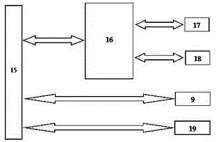 Shearing type linear trace laser detection system