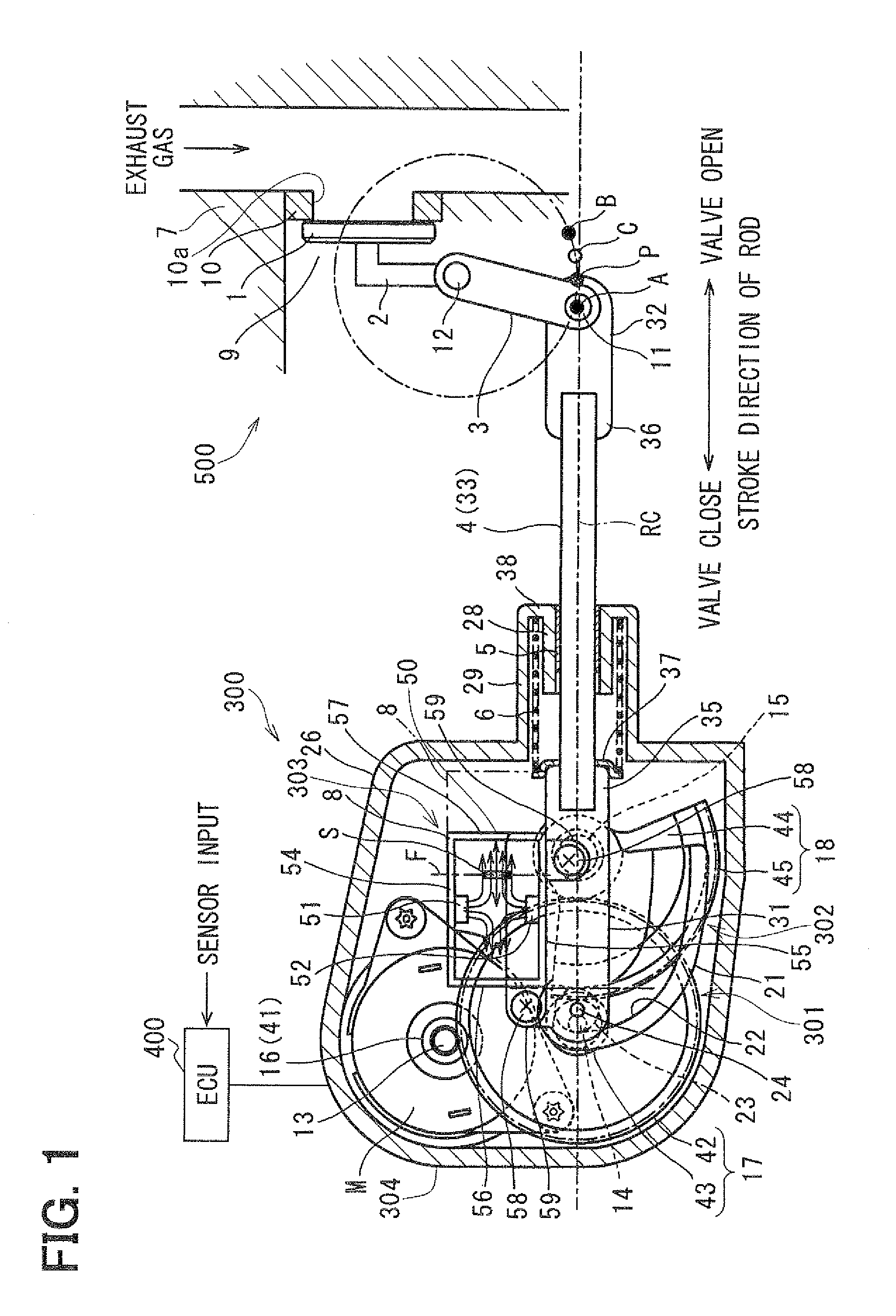 Valve control apparatus