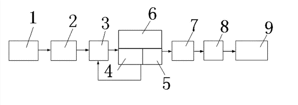 Apple fruitlet bagging robot visual positioning method