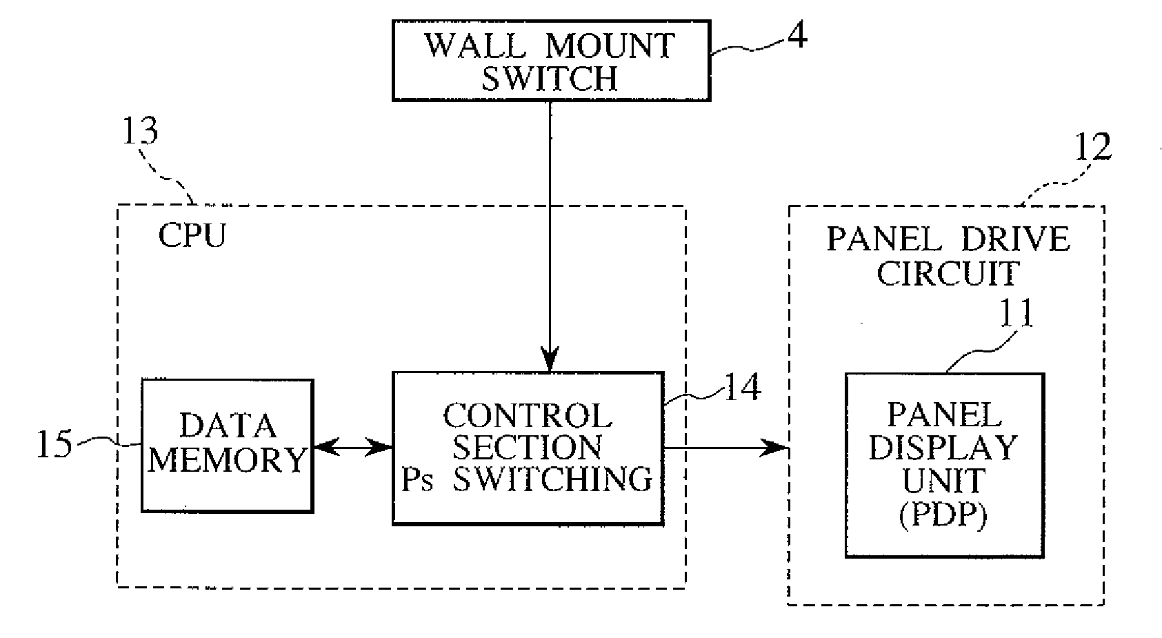 Display apparatus