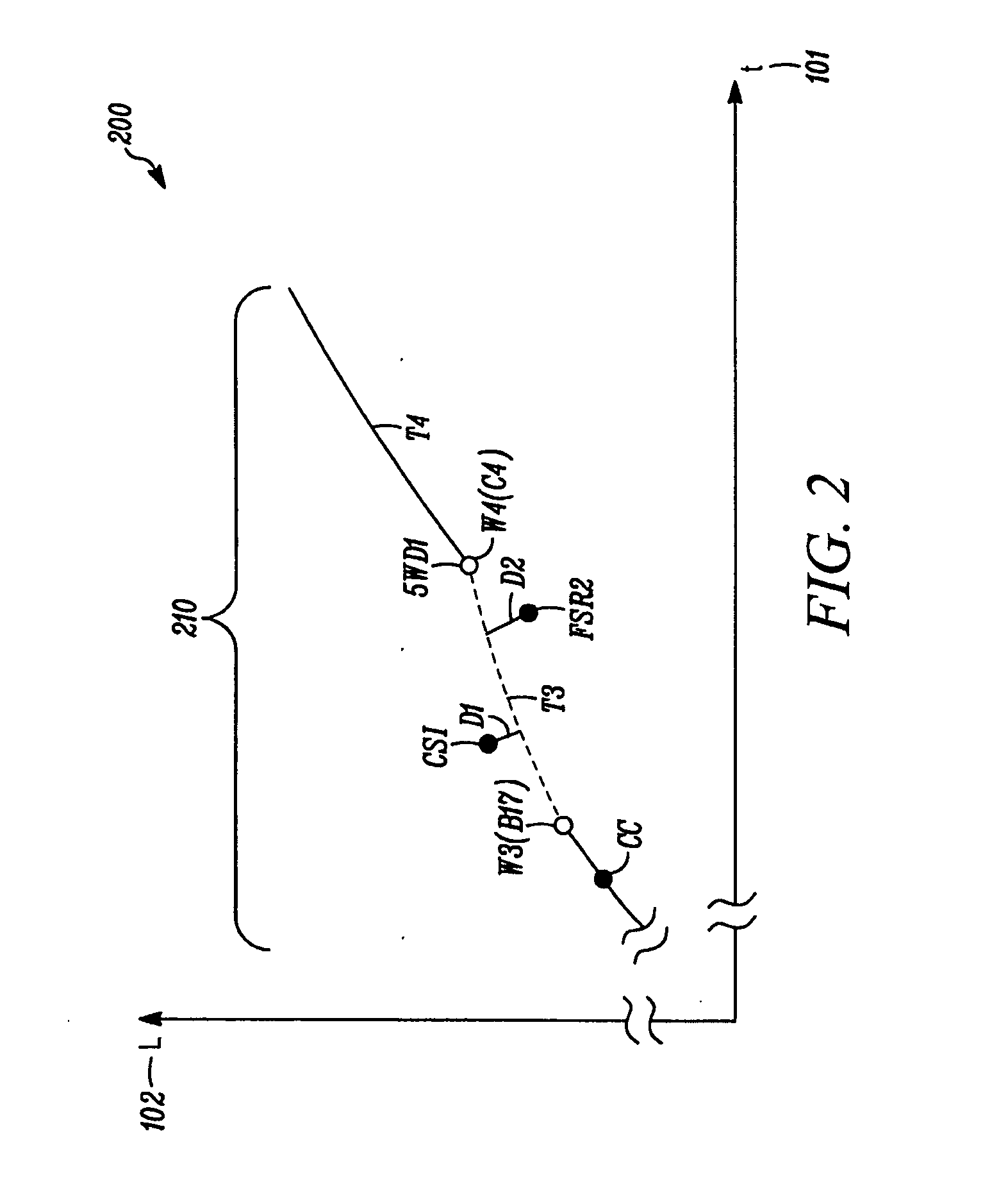 Method and system for culling star performers, trendsetters and connectors from a pool of users