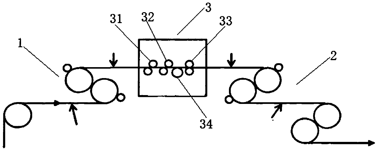 A control method for the welding seam of silicon steel strip passing through the tension leveler