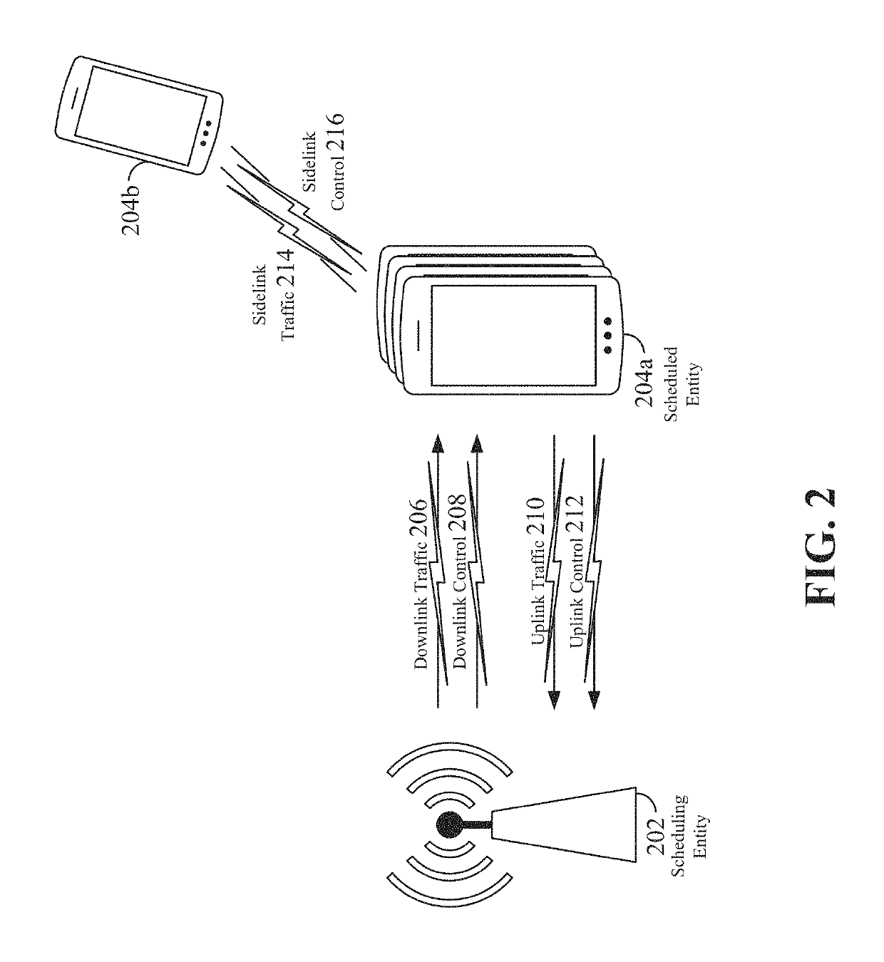 Scalable numerology with symbol boundary alignment for uniform and non-uniform symbol duration in wireless communication