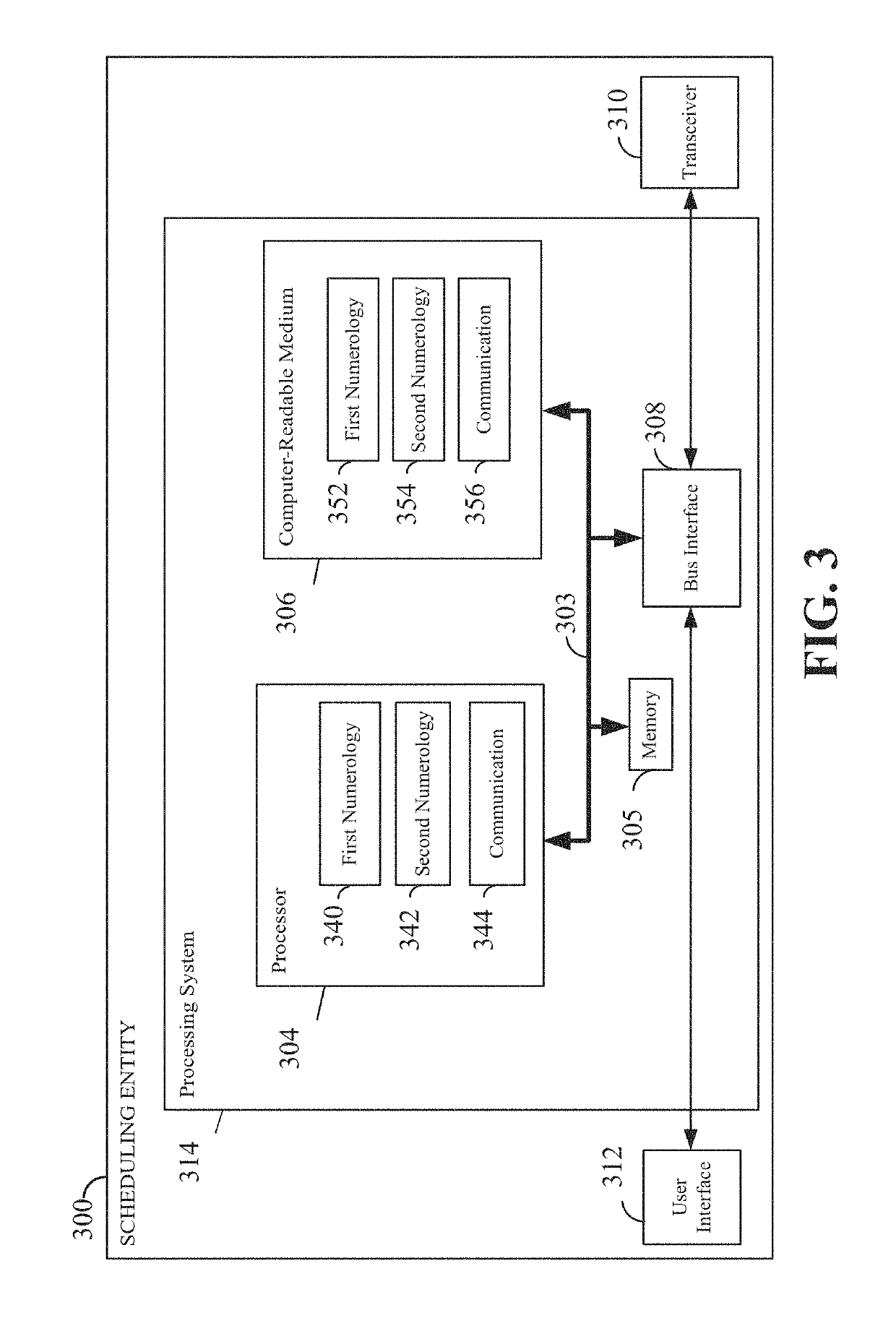 Scalable numerology with symbol boundary alignment for uniform and non-uniform symbol duration in wireless communication