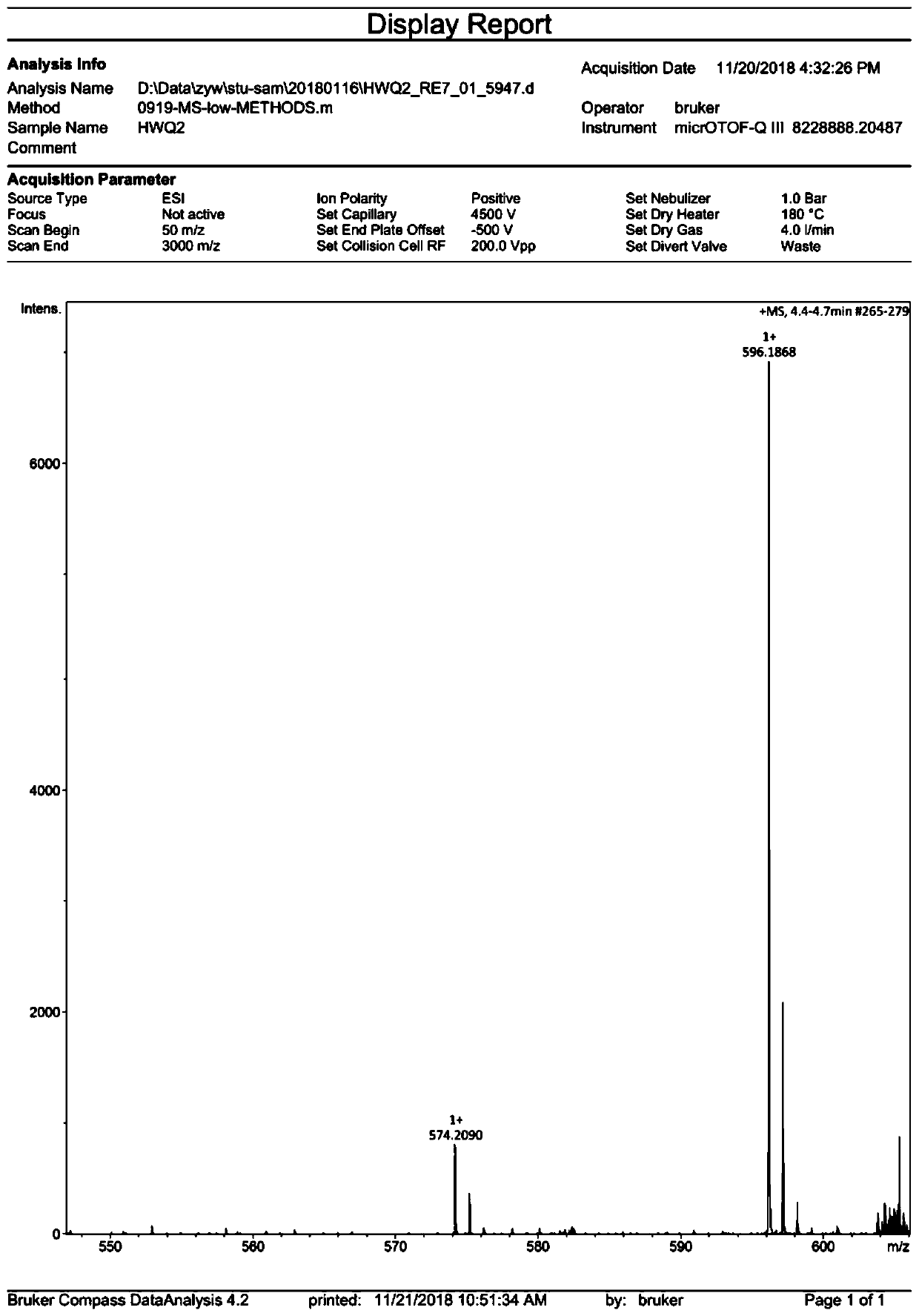 Compounds with AIE characteristic and preparation methods and applications thereof