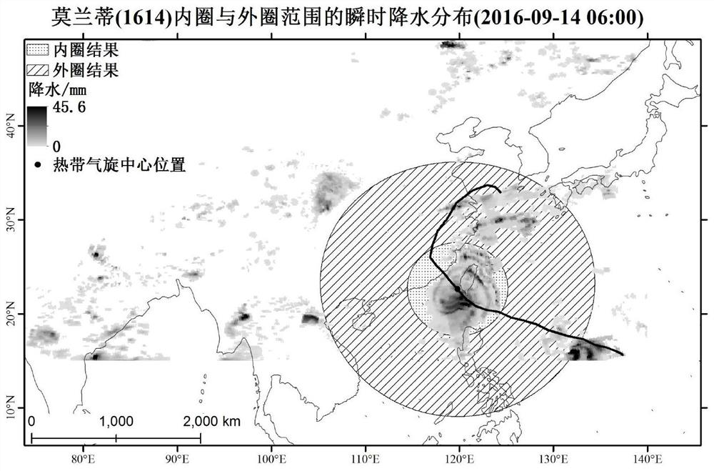 Tropical cyclone precipitation and non-tropical cyclone precipitation separation method and equipment, and storage medium