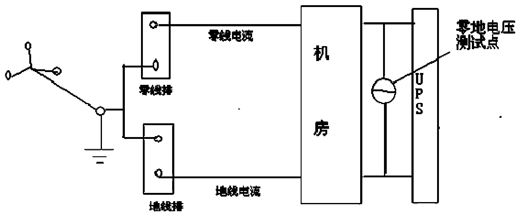 Three-phase four-wire high-frequency uninterrupted power supply (UPS) and method for reducing neutral-ground voltage by using same