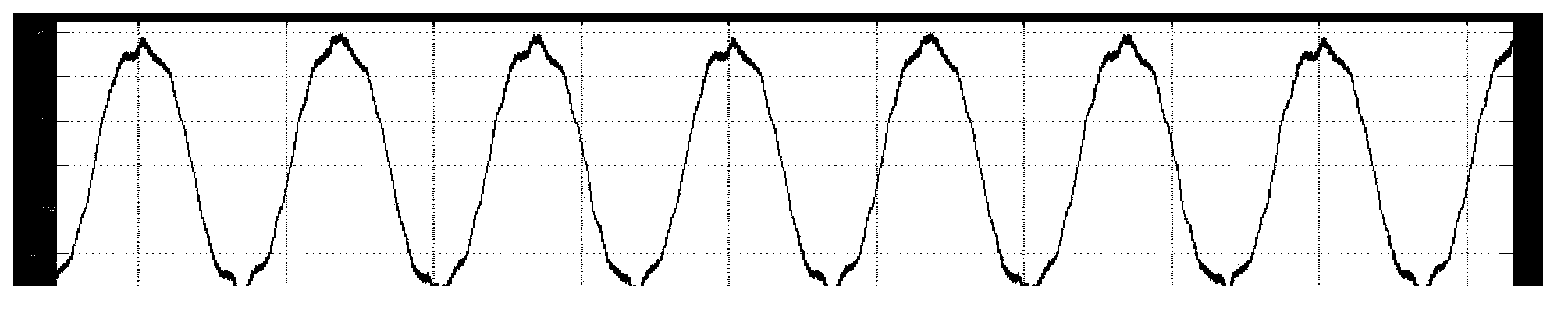 Three-phase four-wire high-frequency uninterrupted power supply (UPS) and method for reducing neutral-ground voltage by using same