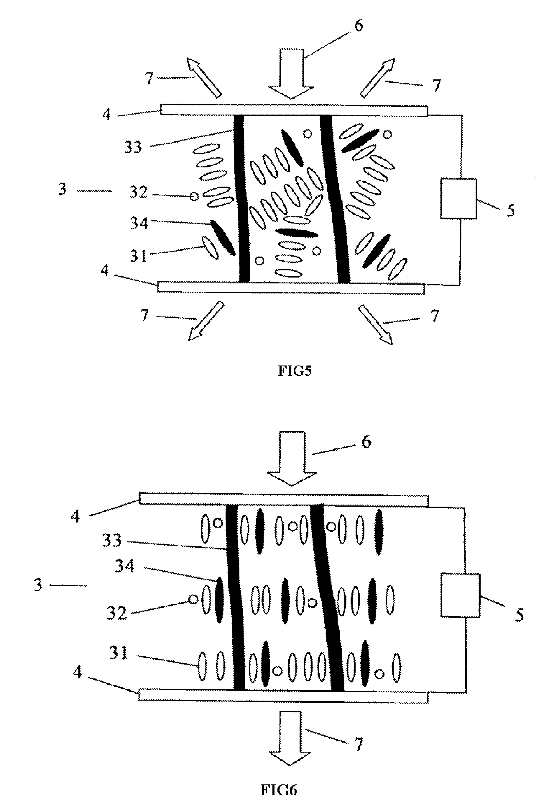 Electrically controlled medium for modulating light