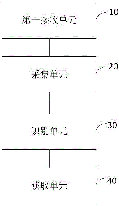 Card-free withdrawal method and apparatus