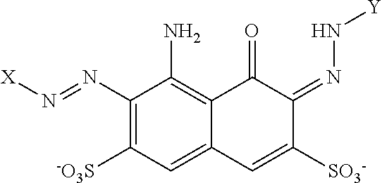 Variants and compositions comprising variants with high stability in presence of a chelating agent