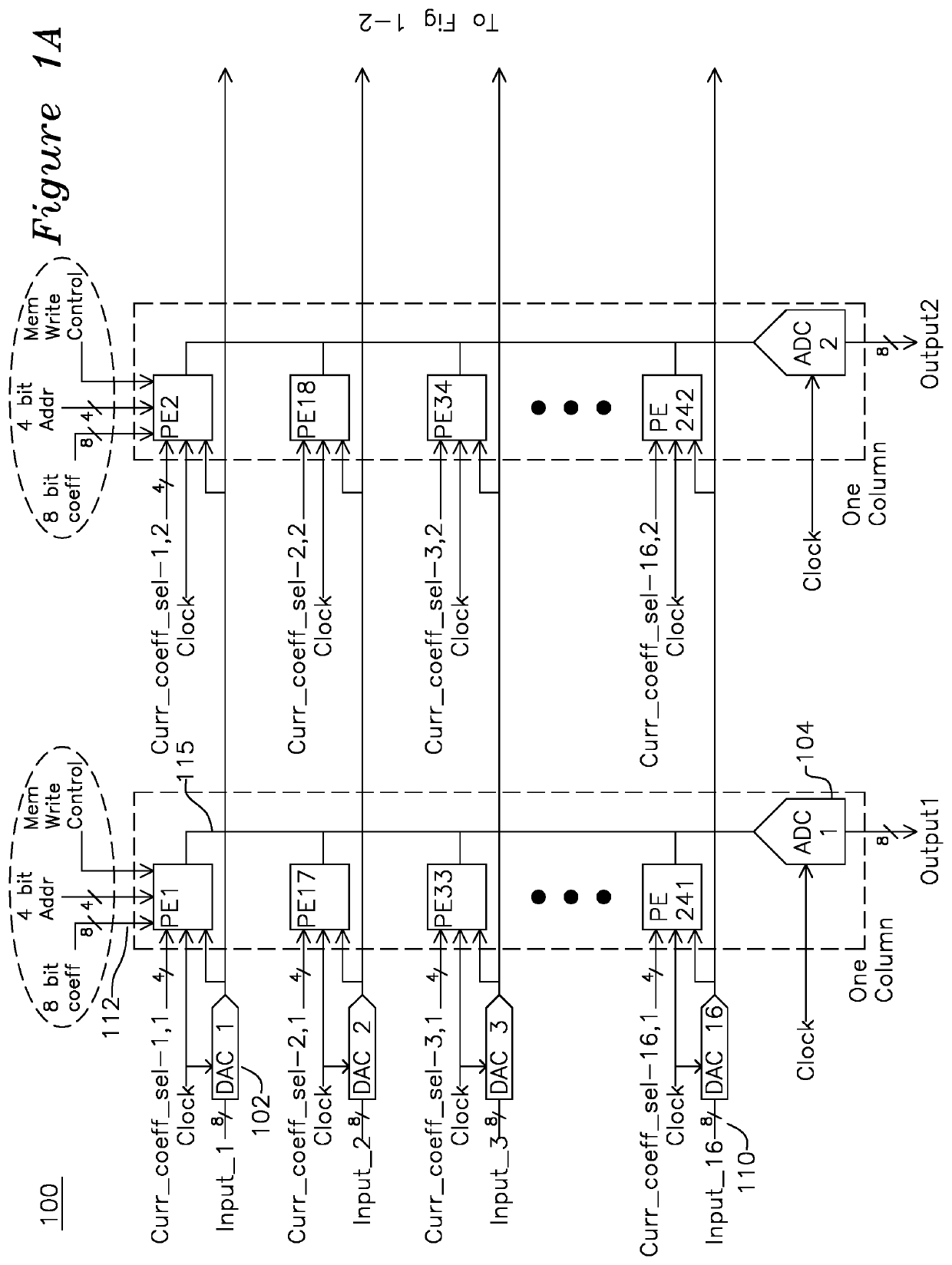 Analog Dot Product Multiplier